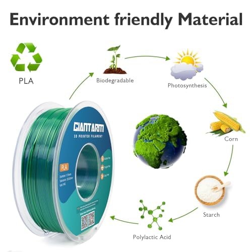 GIANTARM Dual Color PLA Filament, Silk PLA Filament 1.75mm +/-0.02mm, 1KG Spool - Image 3