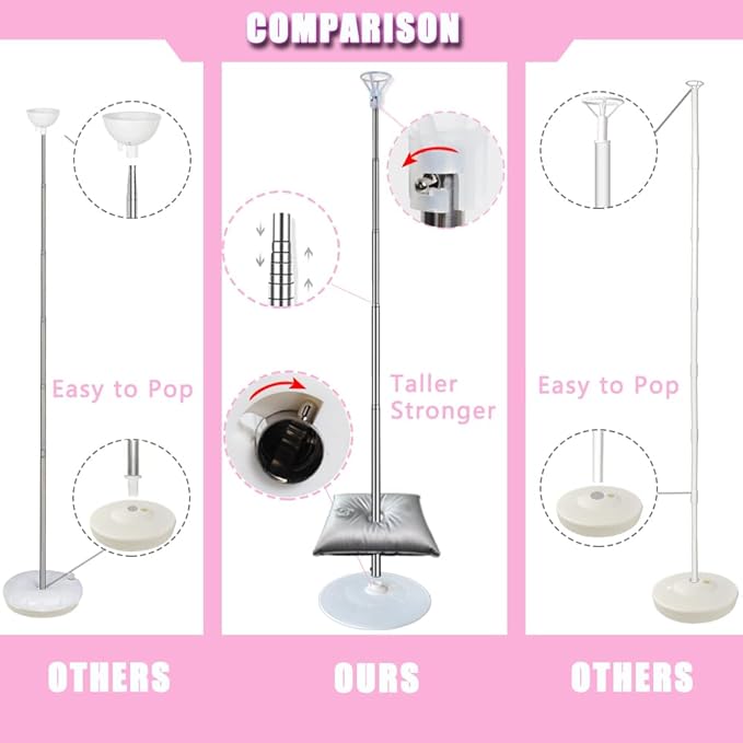 Balloon Column Stand Set of 2, Adjustable 7 Feet Ballon Arch Stands - Image 2