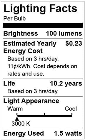 Taysing LED Spot Light Indoor Little Mini Spotlight Accent Lights - Image 8