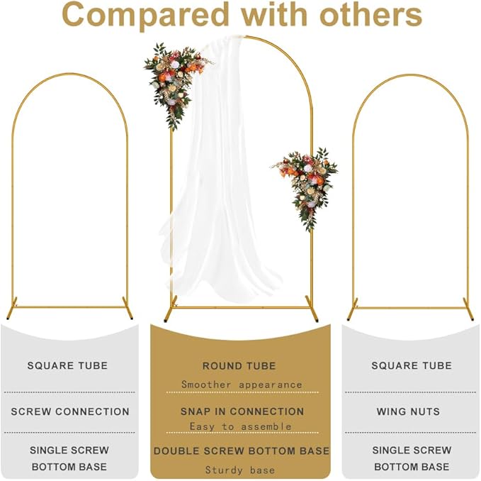 3 Pack Arch Backdrop Stand, Easy Assembly Backdrop Arch, Balloon Arch Stand - Image 5