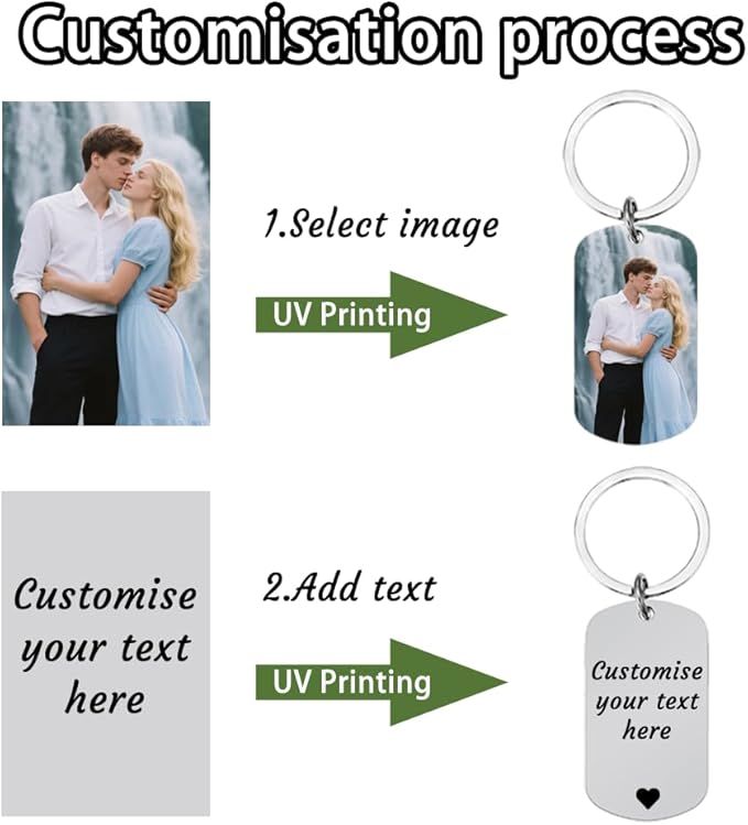 Personalised Keyring with Custom Photo & Text - Image 2