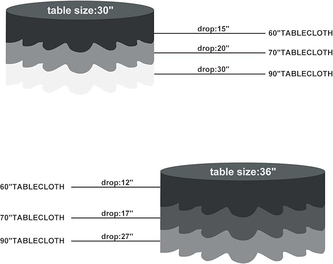 Fokitut 2 Pack Waterproof Round Tablecloth, 60 Inch, Stain Resistant and - Image 3