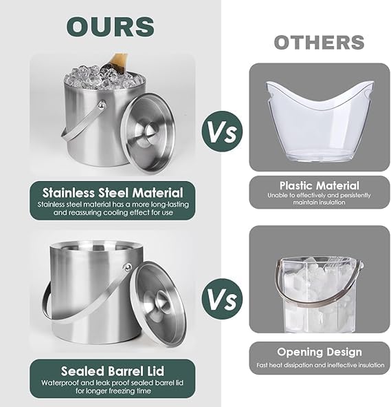 DREAMYO 3L Double Wall Insulated Stainless Steel Ice Bucket - Image 6