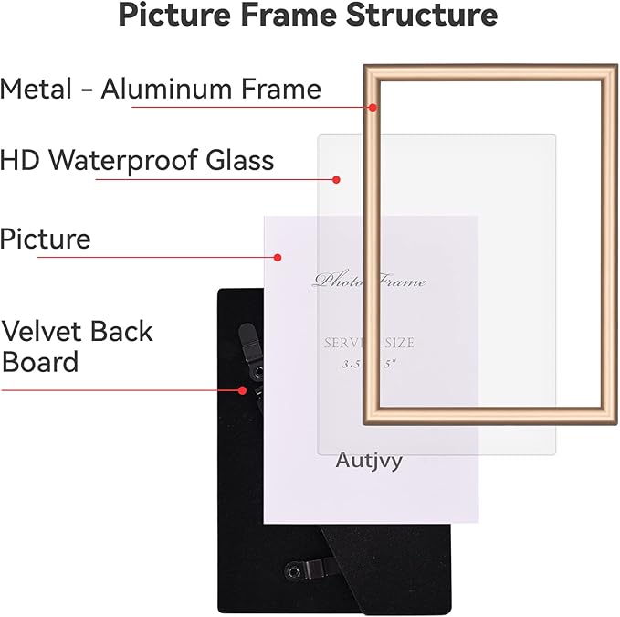 5x7 Picture Frame Set of 2, Display - Image 3
