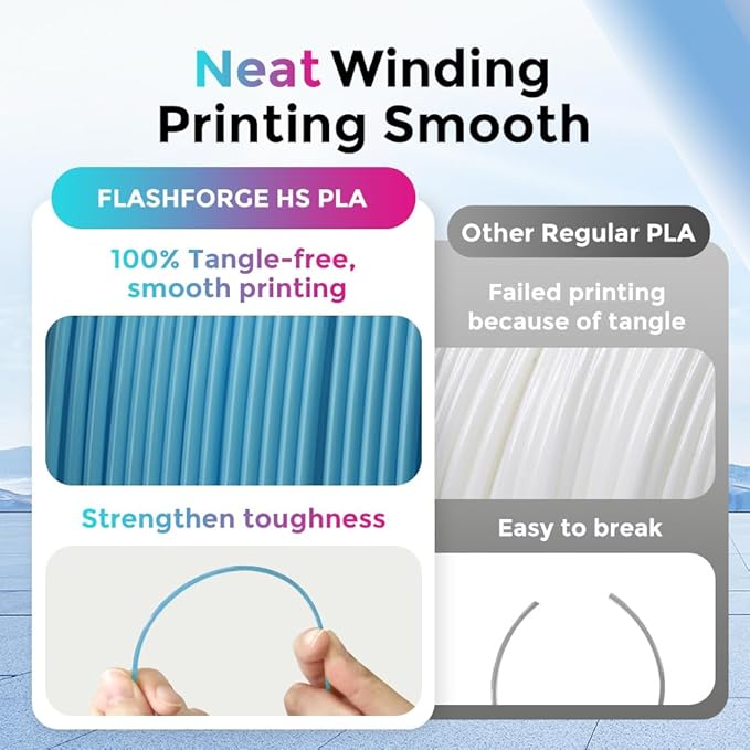 FLASHFORGE Rapid PLA Filament 1.75mm, High Flow Speedy 3D Printer Filament - Image 4
