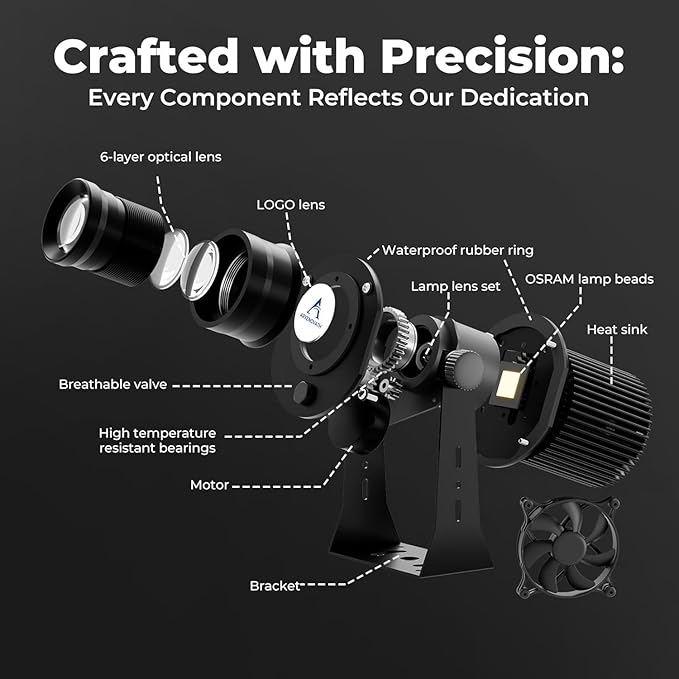GOBO Projector Custom Logo Projector Lights - Image 7