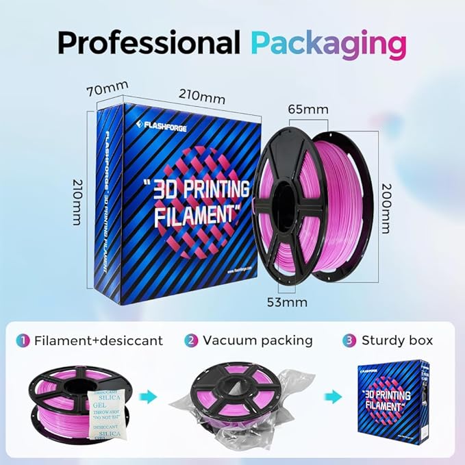 FLASHFORGE Rapid PLA Gradient Filament 1.75mm White & Pink, Transform Colors - Image 6
