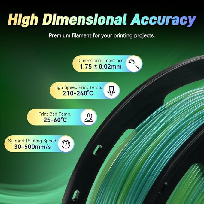 FLASHFORGE Chameleon Gradient Rapid PLA Filament Yellow & Green, High Flow - Image 5