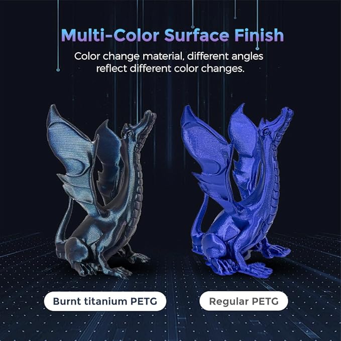 FLASHFORGE PETG Filament 1.75mm, Chameleon Color Shift 3D Printer Filament - Image 4