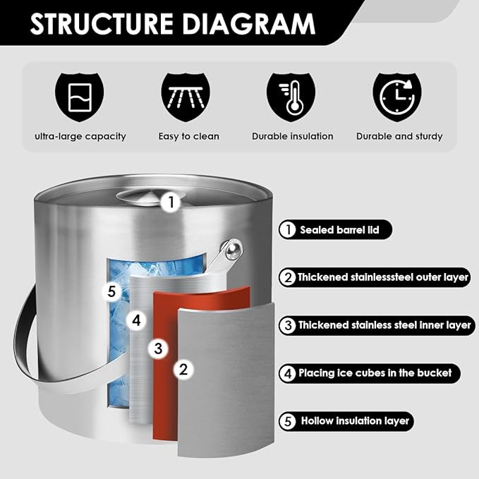 DREAMYO 3L Double Wall Insulated Stainless Steel Ice Bucket - Image 3