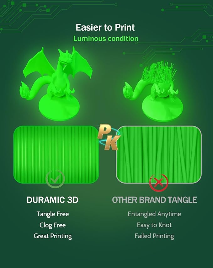 DURAMIC 3D PLA Glow Green in The Dark Filament 1.75mm 1Kg, 3D Printing Luminous - Image 6
