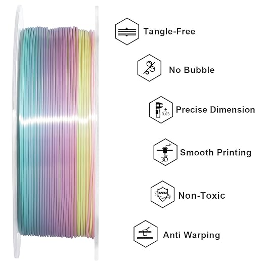 GEEETECH Silk Rainbow PLA Filament 1.75mm, 3D Printer Filament 1kg Spool - Image 3