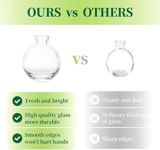 Glass Bud Vases Set of 3, Hewory Cute Clear Small Vases Handmade, Mini Glass - Image 2