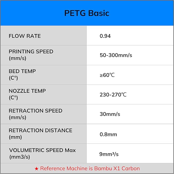 AMOLEN Rapid PETG Basic 3D Printer Filament 1.75mm +/-0.02mm, 500mm/s High - Image 8