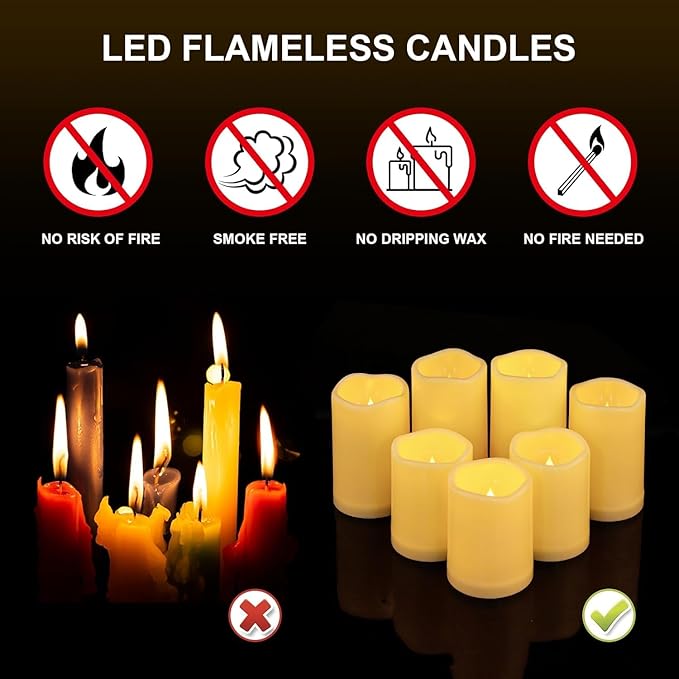 Aignis 14pcs Flameless LED Candles Battery Operated - Image 5