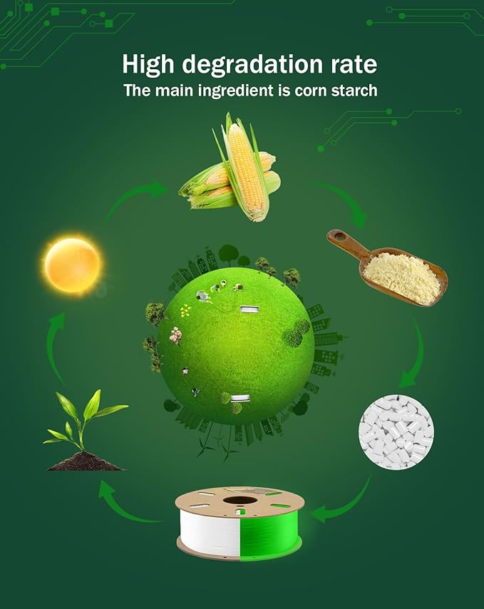 DURAMIC 3D PLA Glow Green in The Dark Filament 1.75mm 1Kg, 3D Printing Luminous - Image 5
