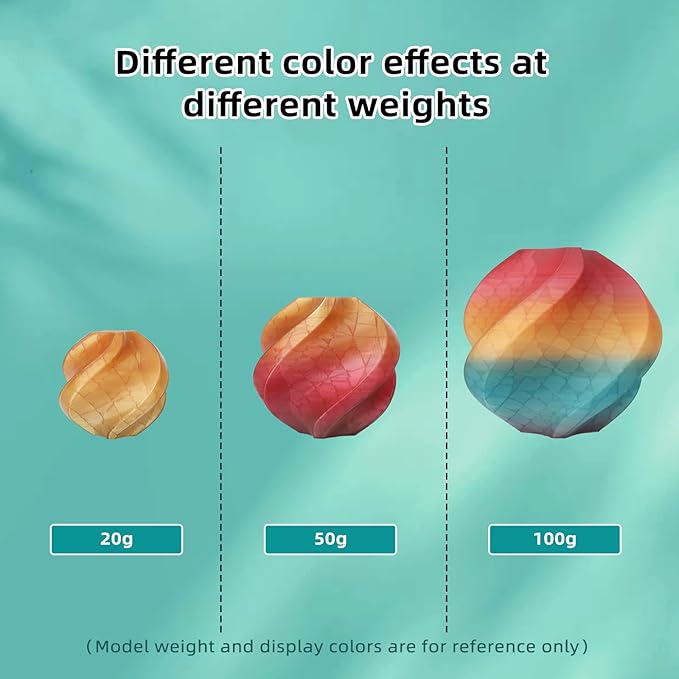 Transparent Multi Rainbow Color Gradient Change PLA 1.75mm 1KG 3D Printing - Image 5