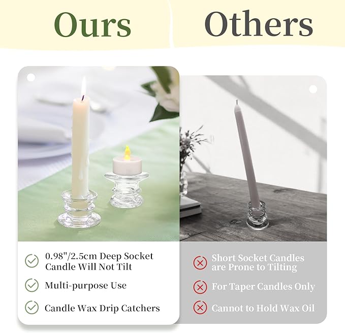 Glasseam Glass Tapered Candlestick Holders: 20Pcs Clear Taper Candle Holders - Image 5
