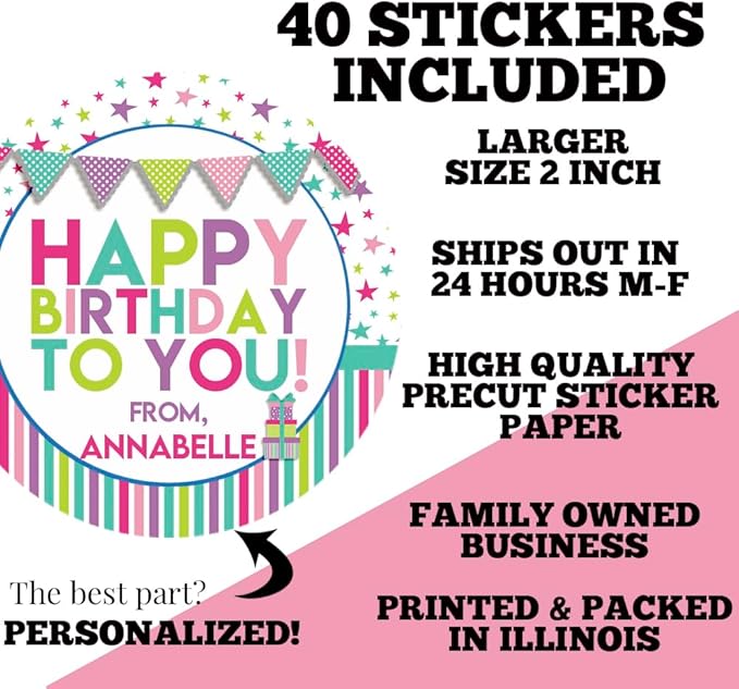 Custom & Personalized Happy Birthday to You Gift Tag Sticker Labels in Pastel - Image 2