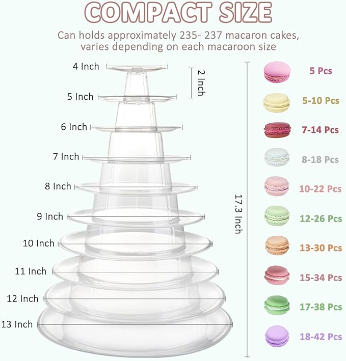 10 Tiers Macaron Tower Stand, Macaroon Tower Stand - Image 3