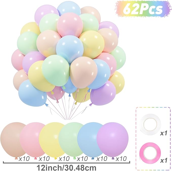 Netnology Pastel Balloons Set - Image 2