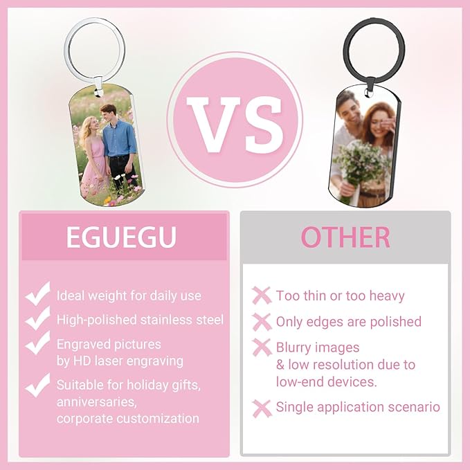 Custom Keychain with Picture, Personalized Double-sided Keychains Gifts - Image 5