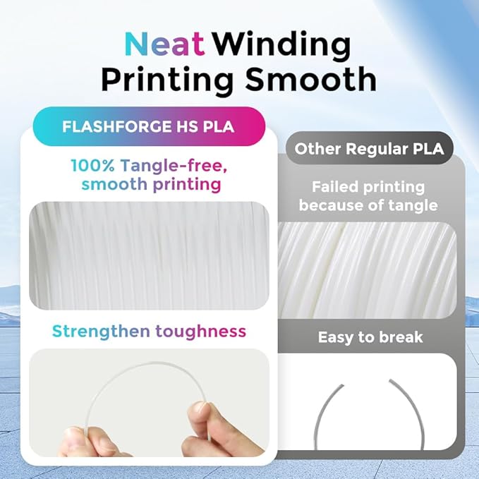 FLASHFORGE Rapid PLA Filament 1.75mm, High Flow Speedy 3D Printer Filament - Image 4