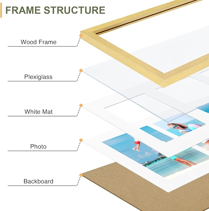 Vittanly 8x14 Picture Frames Collage, Displays 3Pcs 4x6 Pictures - Image 7