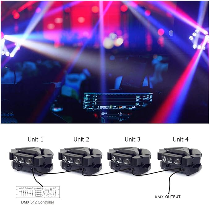 BETOPPER Moving Head Stage Lights, 9x10W RGBW 4-in-1 LED Party DJ Lighting - Image 3