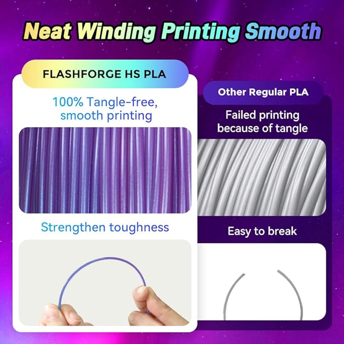 FLASHFORGE Chameleon Gradient Rapid PLA Filament Blue & Pink, High Flow Speedy - Image 4