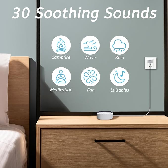 Sleep White Noise Sound Machines - Image 2