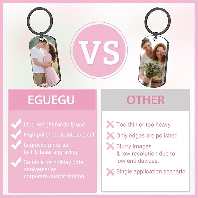 Custom Keychain with Picture, Personalized Double-sided Keychains Gifts - Image 5