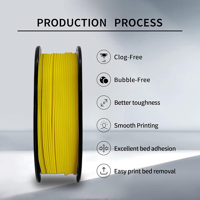 PLA Filament, Matte PLA, 3D Printer Filament, PLA Filament 1.75mm Dimensional - Image 2