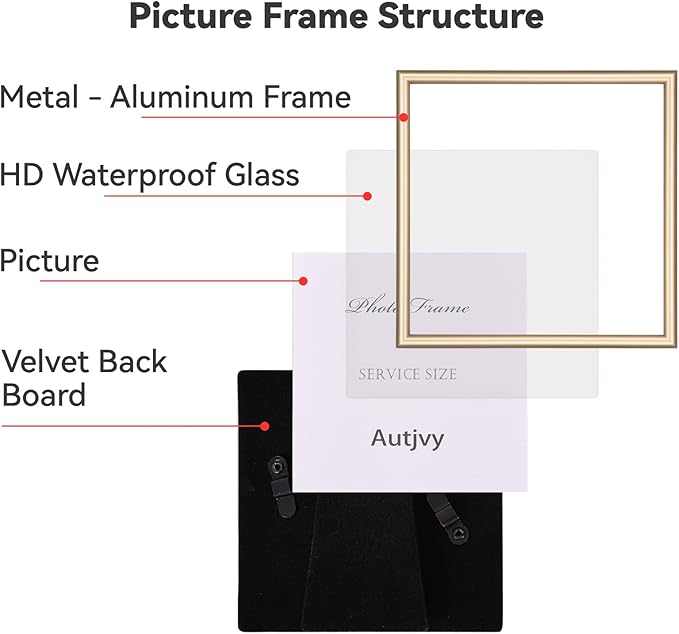 5x5 Picture Frames Gold - Image 4