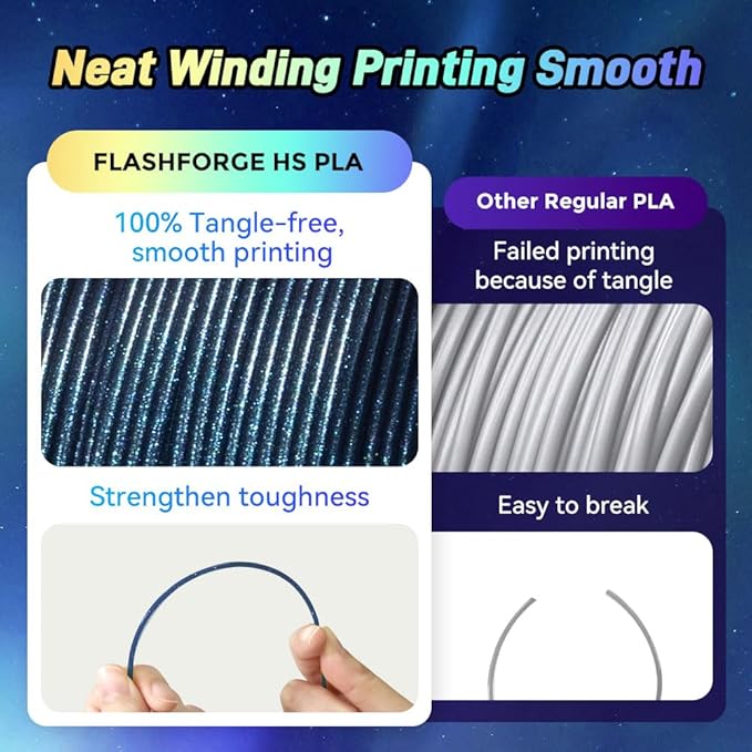 FLASHFORGE Chameleon Rapid PLA Filament 1.75mm Burnt Titanium, PLA Color Shift - Image 4