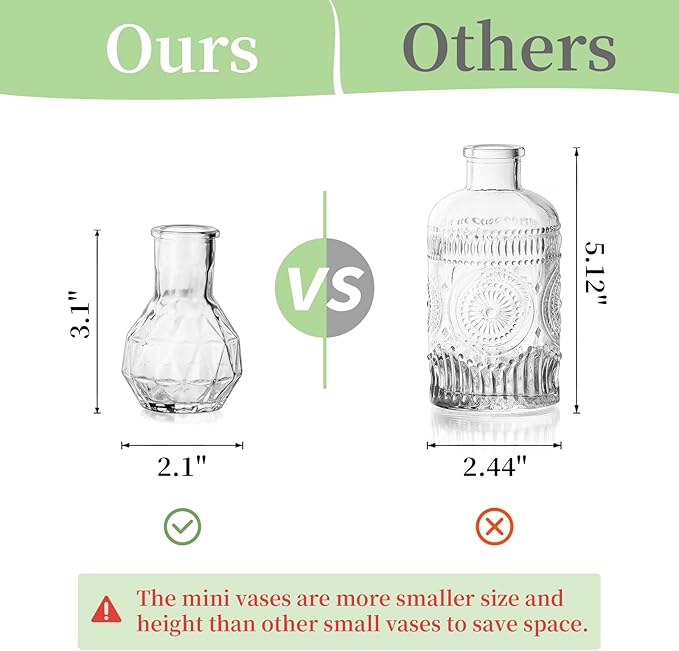 Glasseam Small Bud Vases for Centerpieces: 20PCS Mini Clear Glass Vase Set for - Image 3