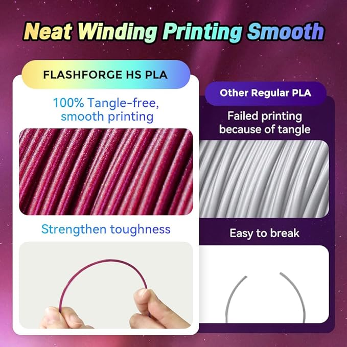 FLASHFORGE Chameleon Rapid PLA Filament 1.75mm Abyssal Rede, PLA Color Shift - Image 4
