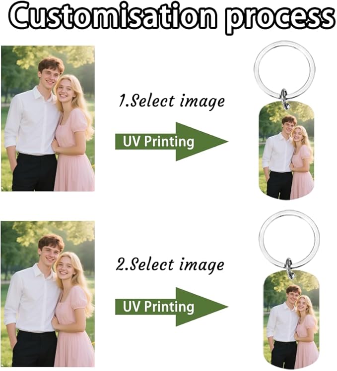 Personalised Keyring with Custom Photo & Text - Image 2