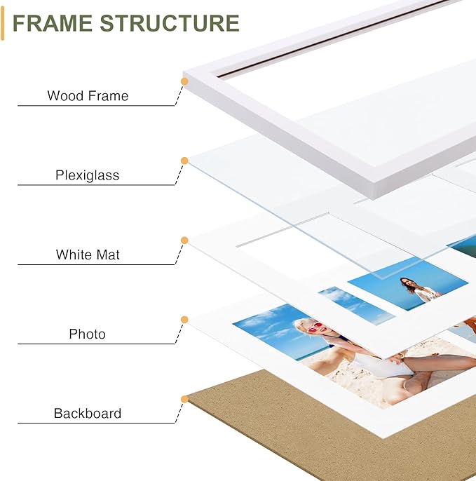 Vittanly 8x14 Picture Frames Collage, Displays 3Pcs 4x6 Pictures - Image 7
