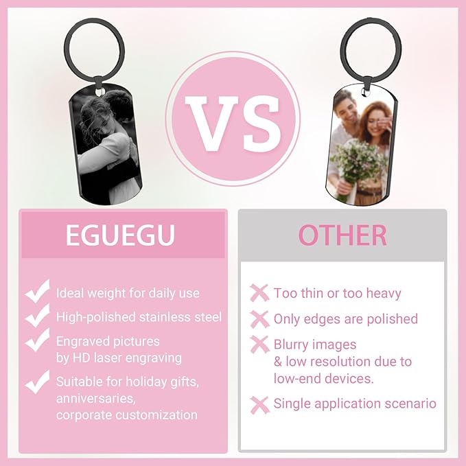 Custom Keychain with Picture, Personalized Double-sided Keychains Gifts - Image 5