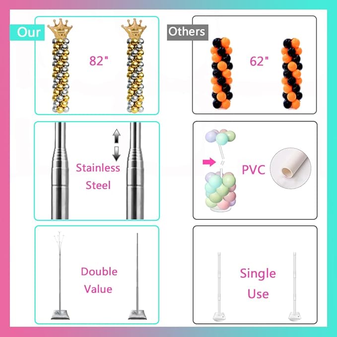 4 Set Balloon Stand Kit, 9 Feet Adjustable Balloon Arch - Image 2