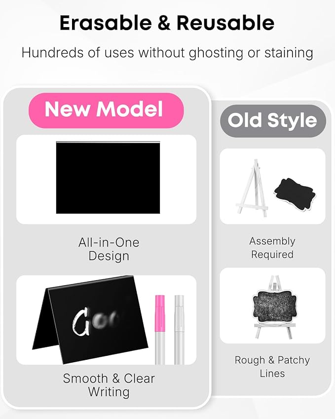 Uniclife 20 Pack Mini Chalkboard Signs - Image 4