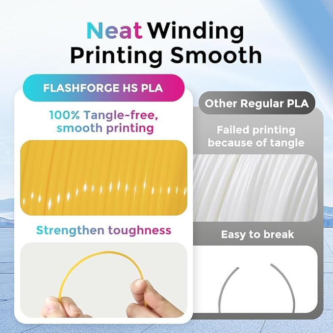 FLASHFORGE Rapid PLA Filament 1.75mm, High Flow Speedy 3D Printer Filament - Image 4