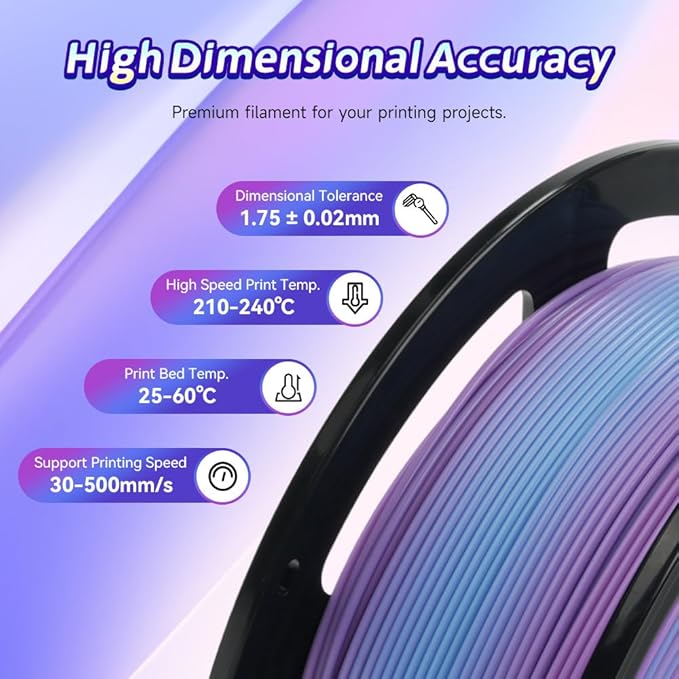 FLASHFORGE Rapid PLA Gradient Filament 1.75mm Thistle Purple & Ethereal Blue - Image 5