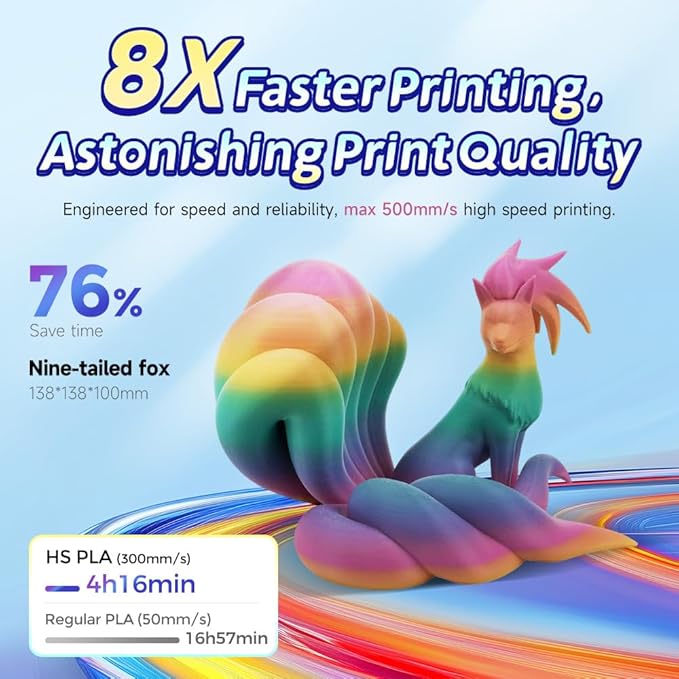 FLASHFORGE Rapid PLA Gradient Filament 1.75mm Rainbow Candy, Transform Colors - Image 3