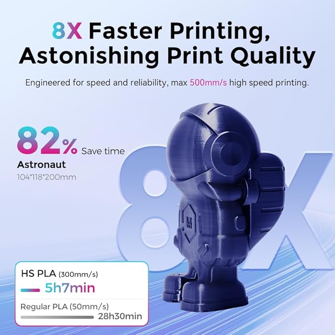 FLASHFORGE Rapid PLA Filament 1.75mm, High Flow Speedy 3D Printer Filament - Image 3