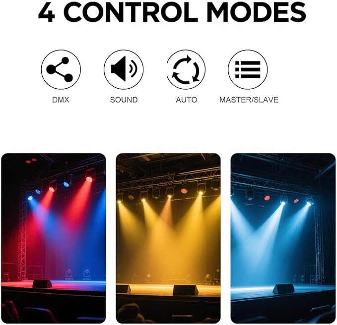 Moving Head DJ Lights for Parties, 16X10W RGBW 4-in-1 Party Light - Image 3