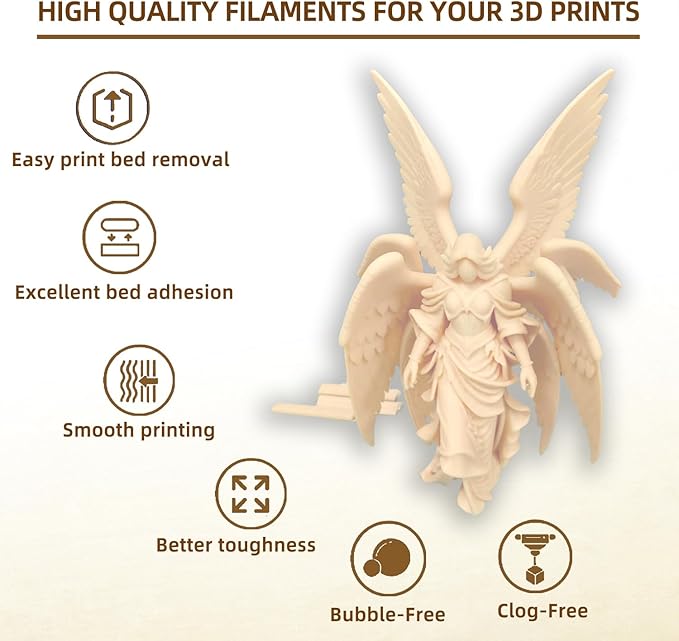 PLA Filament, 3D Printer Filament, PLA Filament 1.75mm Dimensional Accuracy +/- - Image 2