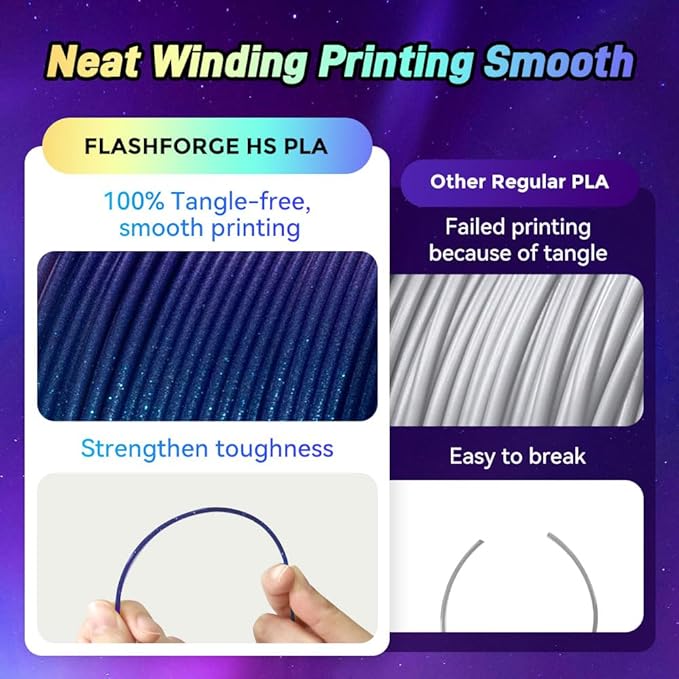 FLASHFORGE Chameleon Rapid PLA Filament 1.75mm Nebula Purple, PLA Color Shift - Image 4
