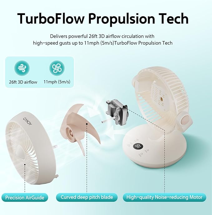 Candy™ Fan for Bedroom, Oscillating Table Fan & Remote Control, 8-Speed & - Image 3